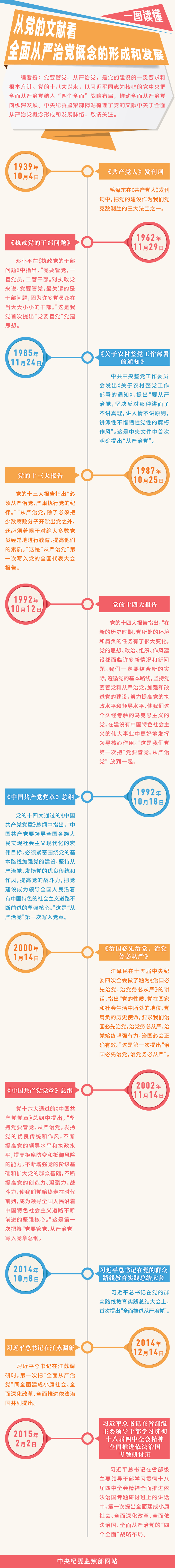 在省部級(jí)主要領(lǐng)導(dǎo)干部“學(xué)習(xí)習(xí)近平總書(shū)記重要講話精神,迎接當(dāng)?shù)氖糯蟆皩?zhuān)題研討班開(kāi)班式上的講話””
