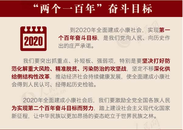 中國特色社會主義是黨和人民的歷史選擇,必須牢固樹立中國特色社會主義道路自信,必須牢固樹立中國特色社會主義理論自信,必須牢固樹立中國特色社會主義制度自信,必須牢固樹立中國特色社會主義文化自信,必須正確認識和把握我國發(fā)展的階段性特征,必須堅定不移為實現(xiàn)中華民族偉大復(fù)興的中國夢不懈奮斗