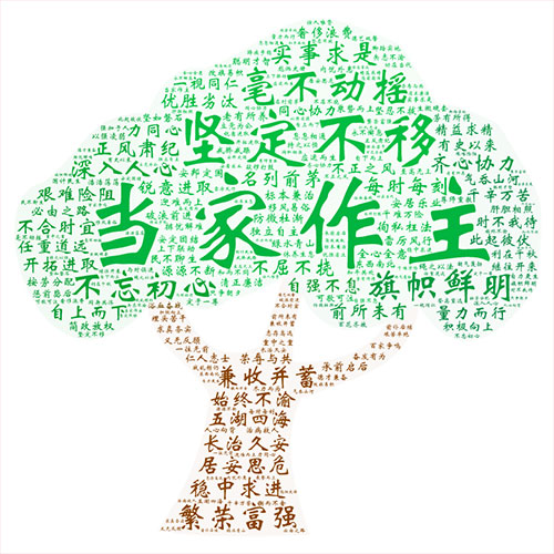 　　10月18日，萬眾矚目的中國共產(chǎn)黨第十九次全國代表大會開幕。習(xí)近平總書記代表第十八屆中央委員會向大會作了題為《決勝全面建成小康社會 奪取新時代中國特色社會主義偉大勝利》的報告。報告思想博大、內(nèi)涵豐富，鼓舞人心、催人奮進(jìn)！  　　十九大報告不僅是一篇光輝的馬克思主義理論著作，同時也是一部滿載新時代黨的執(zhí)政理念的語義分析珍貴專著。筆者從自然語言分析的角度對十九大報告進(jìn)行了學(xué)習(xí)研究，探測到一些具有重大歷史意義且形象有趣的分析結(jié)果，希望對學(xué)習(xí)研究十九大報告提供一種視角。  　　一、報告全文高頻詞分析  　　報告全文共3萬多字，通過中文分詞技術(shù)可以得到全文的高頻詞列表，其中位列第一的詞是“發(fā)展”，共出現(xiàn)232次；第二是“人民”，共出現(xiàn)203次；第三是“建設(shè)”，共出現(xiàn)165次。通過詞云圖的方式對排名靠前的高頻詞進(jìn)行呈現(xiàn)，即詞的出現(xiàn)頻次越高，其字號就越大。  　　由圖可見，“堅持”“全面”“社會”“國家”等詞也十分醒目。這些高頻詞的出現(xiàn)，集中體現(xiàn)了我們黨的初心和使命：為中國人民謀幸福，為中華民族謀復(fù)興。我們黨永遠(yuǎn)把人民對美好生活的向往作為奮斗目標(biāo)，以永不懈怠的精神狀態(tài)和一往無前的奮斗姿態(tài)，繼續(xù)朝著實現(xiàn)中華民族偉大復(fù)興的宏偉目標(biāo)奮勇前進(jìn)。  　　二、與“新”相關(guān)的詞云分析  　　“新”字是十九大報告的“字眼”，一個“新”字貫穿整個報告。通過選取“新”開頭的詞并進(jìn)行分析與詞云圖展現(xiàn)，醒目的“新時代”三個字以強(qiáng)烈的視覺沖擊效果呈現(xiàn)在我們眼前， 該詞在全文中出現(xiàn)36次，高居榜首。其他還有“新格局”“新形勢”“新征程”“新成果”“新發(fā)展理念”等詞匯也頻頻出現(xiàn)。這意味著，我們黨和國家進(jìn)入了新時代，開啟了新征程，人民的幸福之路也將越走越寬、越走越美。  　　三、與“人民”相關(guān)的詞云分析  　　在全文高頻詞統(tǒng)計中，“人民”一詞位列第二，通過進(jìn)一步分析“人民”詞語出現(xiàn)的句子，提取這些句子中的關(guān)鍵詞，我們看到人民對美好生活的“向往和期待”。幼有所育、學(xué)有所教、勞有所得、病有所醫(yī)、老有所養(yǎng)、住有所居、弱有所扶……這是十九大報告對人民幸福感和獲得感的莊嚴(yán)承諾?！懊裰鳌薄皥F(tuán)結(jié)”“權(quán)益”“獲得感”“安全感”“幸福感”“美好生活”“當(dāng)家作主”等等每一個與人民美好生活息息相關(guān)的詞，層層疊疊，結(jié)結(jié)實實地搭建成了一幢穩(wěn)固而溫馨的家！  　　四、與“偉大”相關(guān)的詞云分析  　　全文高頻詞統(tǒng)計中，“偉大”一詞也居于前列，通過對全文中與“偉大”相關(guān)的詞語進(jìn)行提取和分析，“偉大復(fù)興”“偉大夢想”“偉大工程”“偉大事業(yè)”“偉大勝利”“偉大實踐”“偉大政黨”等詞語躍然紙上。整裝待發(fā)的火箭寓意著黨帶領(lǐng)全國各族人民正在向著實現(xiàn)中華民族偉大復(fù)興的中國夢奮勇前進(jìn)！  　　五、與“法治”相關(guān)的詞云分析  　　十九大報告提出，“全面依法治國是國家治理的一場深刻革命，必須堅持厲行法治，推進(jìn)科學(xué)立法、嚴(yán)格執(zhí)法、公正司法、全民守法?！币婪ㄖ螄殉蔀槲覈鴮崿F(xiàn)偉大夢想，建設(shè)偉大工程的護(hù)航艦。報告中與法治相關(guān)的詞出現(xiàn)次數(shù)較多，通過選取“依法” “法治”兩個詞進(jìn)行統(tǒng)計分析，“依法治國”“法治政府”“法治國家”“法治社會”等詞組砰然涌現(xiàn)，這些正是我國依法治國的明確目標(biāo)。  　　六、與“體系”相關(guān)的詞云分析  　　國家治理體系和治理能力現(xiàn)代化是全面深化改革的總目標(biāo)之一。十九大報告提出了一系列的體系建設(shè)。通過提取和“體系”相關(guān)的關(guān)鍵詞，我們可以對各類體系建設(shè)做一簡單分析。由詞云圖可以清晰地看到，“國家治理體系”和 “社會保障體系”構(gòu)成了堅固的塔基；“現(xiàn)代化經(jīng)濟(jì)體系”“中國特色社會主義法治體系”“監(jiān)督體系”等組建了穩(wěn)定的塔身。由此可見，正是有了這一系列“體系”的保障，才構(gòu)筑了牢不可破的中國特色社會發(fā)展理論體系的金字塔。  　　七、與“關(guān)系”相關(guān)的詞云分析  　　“關(guān)系”這個詞在十九大報告中出現(xiàn)的次數(shù)并不多，卻很特別，緣由是“親清新型政商關(guān)系”一詞是很多人第一次聽到，非常新鮮。通過對“關(guān)系”一次的統(tǒng)計分析，在十九大報告中，共找到了十種關(guān)系高頻詞，頻次最多的是“兩岸關(guān)系”。在開幕會現(xiàn)場，當(dāng)習(xí)總書記擲地有聲說：“我們絕不允許任何人、任何組織、任何政黨、在任何時候、以任何形式、把任何一塊中國領(lǐng)土從中國分裂出去！”全場掌聲雷動，“祖國統(tǒng)一”永遠(yuǎn)是中華兒女最牽掛、最堅定的目標(biāo)。  　　八、高頻動詞的詞云分析  　　十九大報告是一個高瞻遠(yuǎn)矚、務(wù)實創(chuàng)新的報告，報告系統(tǒng)總結(jié)了過去五年取得的偉大成就，全面部署了當(dāng)前和今后一段時期的任務(wù)要求。我們從動詞的角度分析了我們黨、國家、人民在完成和即將開展的這些事業(yè)中的動作與姿態(tài)！在這個主題下，唯有用攥緊的拳頭才能恰當(dāng)表達(dá)我們推進(jìn)偉大事業(yè)的堅定決心和磅礴力量！“發(fā)展”“改革”“創(chuàng)新”“建設(shè)”“堅持”這些詞表達(dá)出了我們共同的心聲：在中國共產(chǎn)黨的全面領(lǐng)導(dǎo)下，堅持改革創(chuàng)新，拼搏發(fā)展，為實現(xiàn)中華民族偉大復(fù)興的中國夢而努力奮斗！  　　九、報告中的成語詞云分析  　　十九大報告出現(xiàn)了一百多個成語，其數(shù)量之多，用詞之準(zhǔn)，表達(dá)之切，堪稱典范！由這棵茂盛的樹構(gòu)成的詞云圖，我們可以看到，“繁榮富強(qiáng)”扎根大地，“當(dāng)家作主”屹立中央，“旗幟鮮明”“不忘初心”輔助兩翼，這是一棵充滿生機(jī)與希望的“人民樹”，這是一棵扎根于地、繁茂于天的“中國樹”！