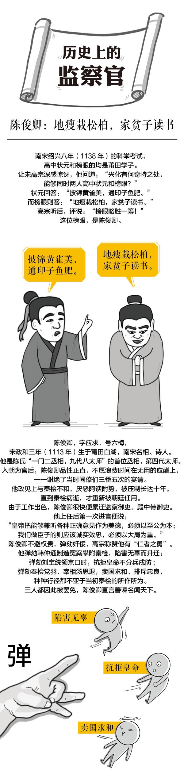陳俊卿