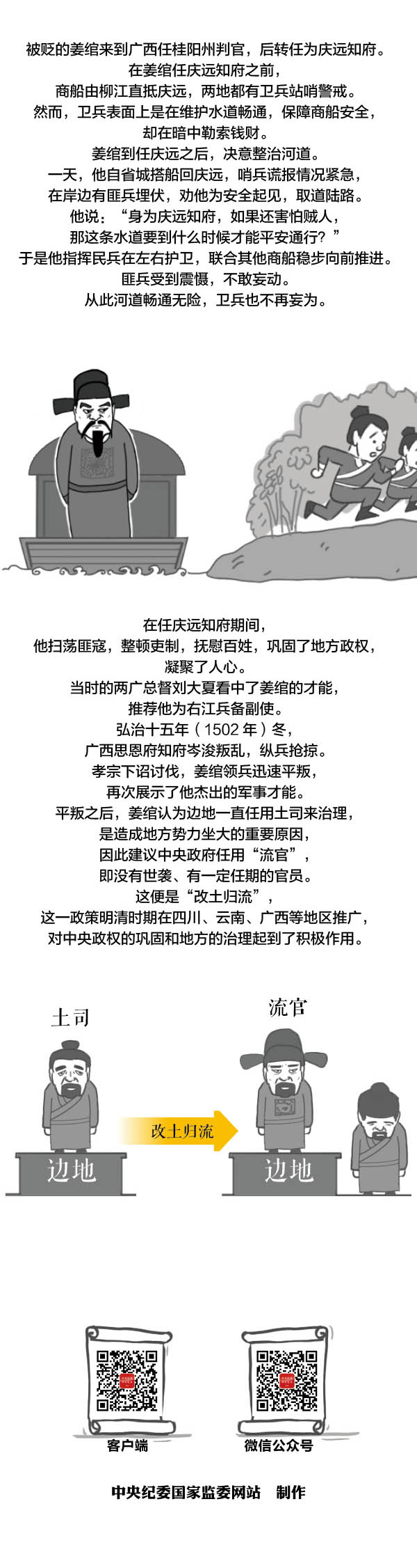 歷史上的監(jiān)察官姜綰
