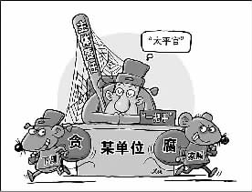 “慈善”外衣難掩貪官腐敗之實(shí)