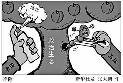 張榮臣：著力加強(qiáng)和規(guī)范黨內(nèi)政治生活