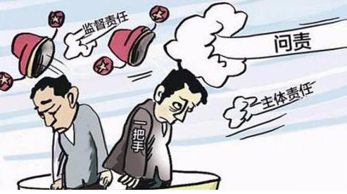 監(jiān)督者豈能“裝睡”