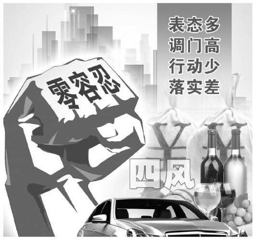 重點(diǎn)整治“表態(tài)多調(diào)門(mén)高”等問(wèn)題