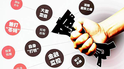 讓反腐敗斗爭在法治軌道行穩(wěn)致遠(yuǎn)  ——透視監(jiān)察法草案六大焦點(diǎn)