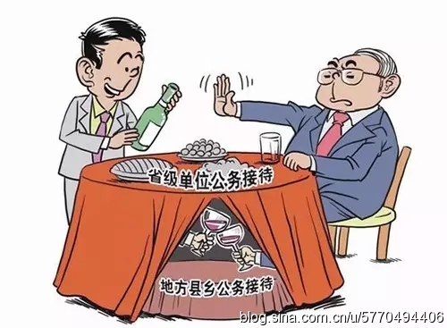 堅(jiān)決整治違規(guī)接受管理服務(wù)對象宴請